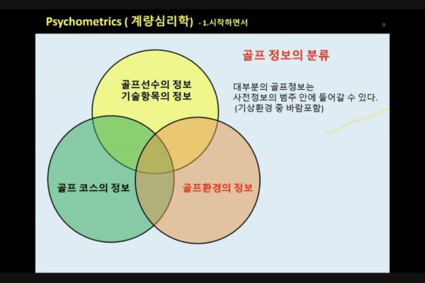 psychometrics-lecture-online-2